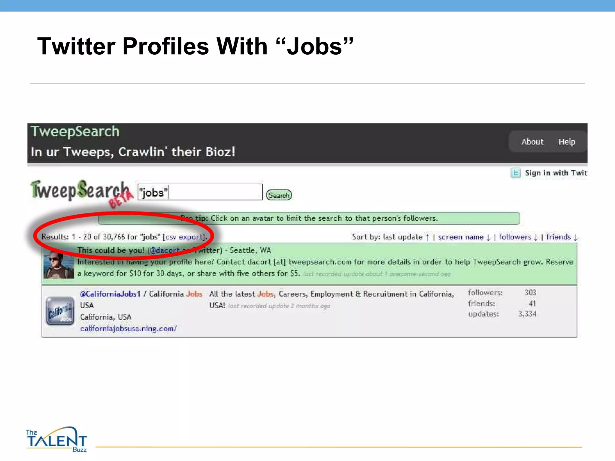 Twitter Profiles With “Jobs” 