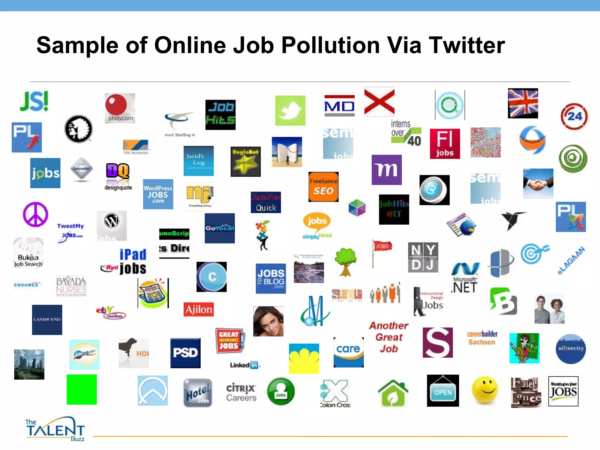 Sample of Online Job Pollution Via Twitter 