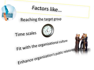 Factors like…      Reaching the target groupTime scalesFit with the organizational cultureEnhance organization’s public relations