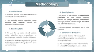 Methodology
1. Qualitative research, using meta-data from the
past scholarly research and articles
2. We searched several databases, mostly
Business and Computer oriented and
International conference papers
i. Research Style
1. We used the key words Internet, website,
online, attraction, work, e-recruitment for
searching degital material for inclusion in the paper
2. We followed Deductive Approach to generate
the list of proposed items through the review of the
previous literature
ii. Searching Style
1. We looked for the materials in ResearchGate,
CrossMark, and some common publishing
platforms like Springer, Elsevier, academia.edu,
and Sage Journals, Emerald Insight, Macrothink
and EBSCOHost databases
2. We also reviewed the reference lists of other
summaries
iii. Specific Search
1. We randomly identified 110 research, both
empirical & non-empirical and excluded most
non-empirical articles.
2. After evaluating based on the inclusion criteria,
we selected 70 research papers and a website
iv. Identification & inclusion
3
 
