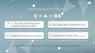 V = A + BX
V = the value of the dependent
variable (Adopting ORS)
A = (Alpha) the intercept or constant
B = the slope (Beta Coefficient) for X
X = independent variable (MinCost&Time)
Mathematical Framework
4
Dependent variables are related to independent variables
 