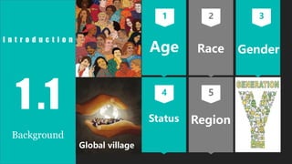 1 2 3
Age Race Gender
1 .1
Background
4 5
Status Region
Global village
I n t r o d u c t i o n
 