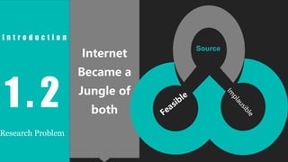 Internet
Became a
Jungle of
both
1 . 2
Research Problem
Source
I n t r o d u c t i o n
 