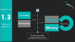 To review
and
Summarize
Benefits
of
Money
1 . 3
Research
Objectives
Time
Saving
From previously
published literatures
I n t r o d u c t i o n
 