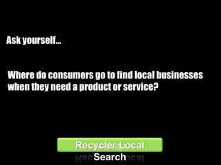 Ask yourself…


Where do consumers go to find local businesses
when they need a product or service?




                Recycler Local
                   Search
 