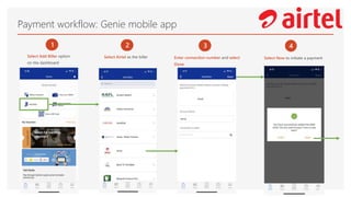 Payment workflow: Genie mobile app
1
Select Add Biller option
on the dashboard
2
Select Airtel as the biller
3
Enter connection number and select
Done
4
Select Now to initiate a payment
1 2 3
 
