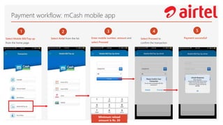 Payment workflow: mCash mobile app
1
Select Mobile Bill/Top up
from the home page
2
Select Airtel from the list
3
Enter mobile number, amount and
select Proceed
4
Select Proceed to
confirm the transaction
5
Payment successful!
Minimum reload
amount is Rs. 20
 