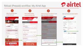 Reload (Prepaid) workflow: My Airtel App
1
Select Pay My Bill option
on the dashboard
2
Enter mobile number,
amount and select Pay
3
Select your payment method: Credit/
Debit card (VISA and Master)
4
Enter card details and select Submit
Minimum reload
amount is Rs. 10]
 