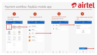 Payment workflow: Pay&Go mobile app
1
Select Mobile from the
home page
2
Select Airtel from the list
3
Select Airtel (Reload and bill
payments) from the list
4
Enter mobile number and select
Next
 