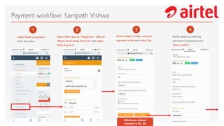 Payment workflow: Sampath Vishwa
1
Select Make a payment
from the menu
2
Select biller type as “Telephone”, biller as
“Bharti Airtel Lanka (Pvt) Ltd” and select
Make Payment
3
Enter mobile number, amount,
payment mode and select Pay
4
Verify details by entering
username & password and
Select confirm
Minimum reload
amount is Rs. 50
 