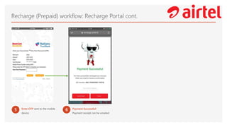 Recharge (Prepaid) workflow: Recharge Portal cont.
5 Enter OTP sent to the mobile
device
6 Payment Successful!
Payment receipt can be emailed
 
