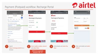 Payment (Postpaid) workflow: Recharge Portal
1 Search
https://recharge.airtel.lk on a
browser
2 Enter mobile number, amount
and select Next
3 Verify details and select Pay
Now
4 Enter card details and select
Submit
Minimum payment
amount is Rs. 10
 
