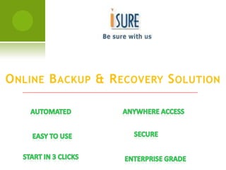 Online Backup & Recovery Solution Anywhere Access Automated Secure Easy to Use Start in 3 Clicks Enterprise Grade 