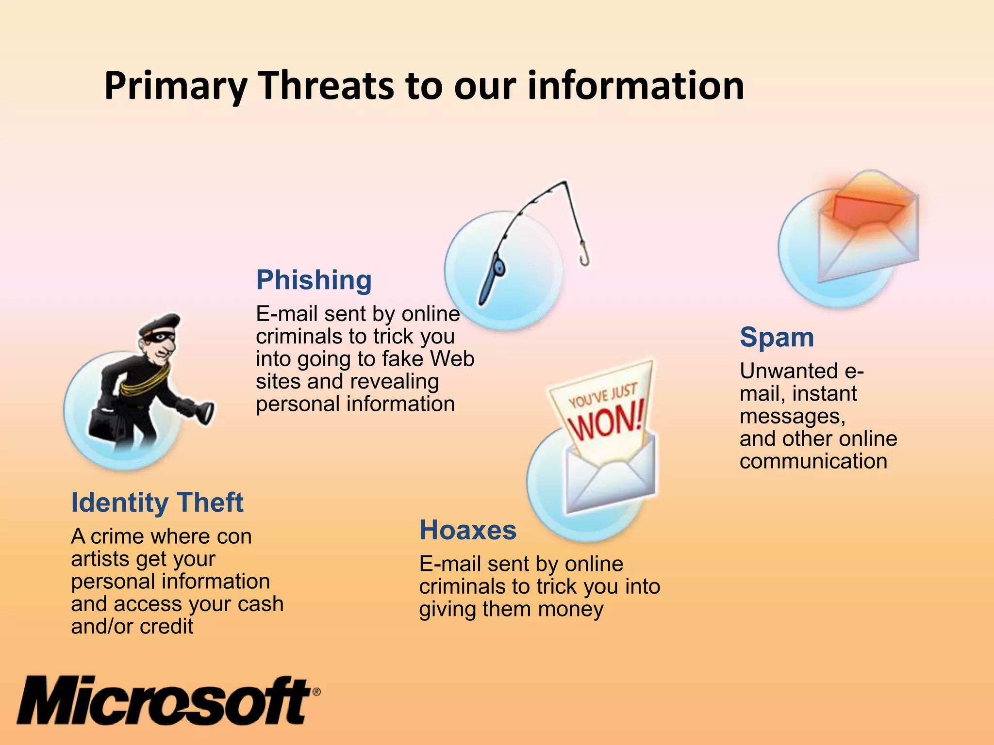 Primary Threats to our information



                 Phishing
                 E-mail sent by online
                 criminals to trick you                        Spam
                 into going to fake Web
                 sites and revealing                           Unwanted e-
                 personal information                          mail, instant
                                                               messages,
                                                               and other online
                                                               communication
Identity Theft
A crime where con                Hoaxes
artists get your                 E-mail sent by online
personal information             criminals to trick you into
and access your cash             giving them money
and/or credit
 