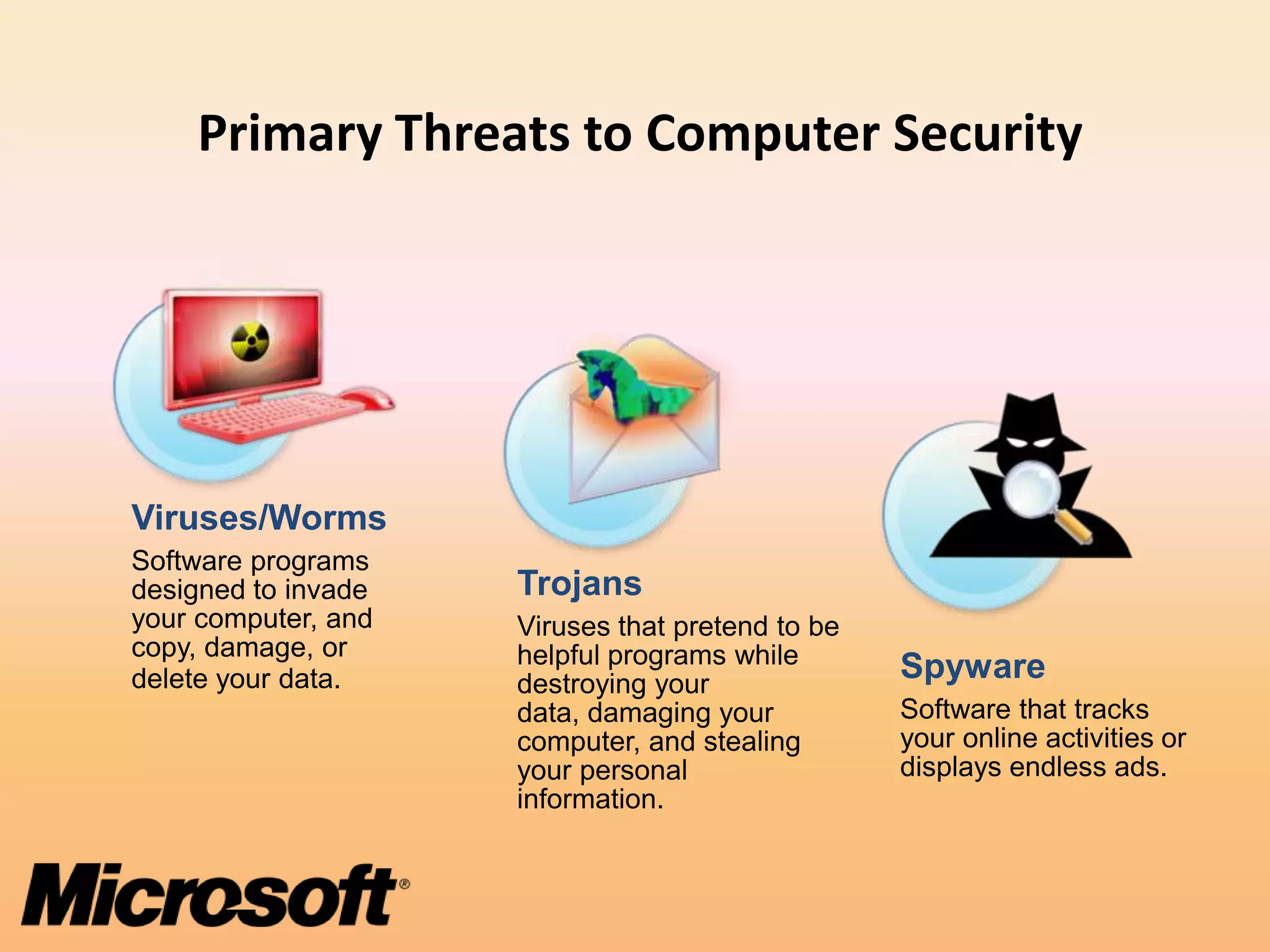 Primary Threats to Computer Security




Viruses/Worms
Software programs
designed to invade   Trojans
your computer, and   Viruses that pretend to be
copy, damage, or     helpful programs while
delete your data.    destroying your
                                                  Spyware
                     data, damaging your          Software that tracks
                     computer, and stealing       your online activities or
                     your personal                displays endless ads.
                     information.
 
