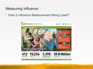 Measuring Influence
• How is Influence Measurement Being Used?
 