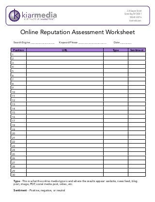 Online Reputation Assessment Worksheet
Search Engine ___________________ Keyword Phrase ______________________ Date _________
Type - This is what the online media type is and where the results appear: website, news feed, blog
post, image, PDF, social media post, video, etc.
Sentiment - Positive, negative, or neutral
224 Gwynn Street
Green Bay, WI 54301
920-403-0576
kiarmedia.com
Position URL Type Sentiment
1
2
3
4
5
6
7
8
8
9
10
11
12
13
14
15
16
17
18
19
20
21
22
23
24
25
26
27
28
29
30
 