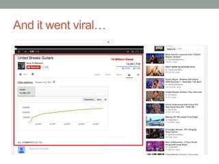 And it went viral…
 