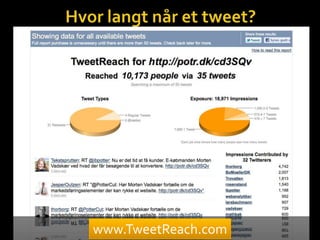 Hvorlangtnår et tweet?www.TweetReach.com
