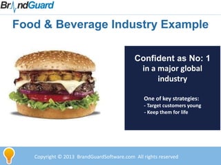 Food & Beverage Industry Example
Copyright © 2013 BrandGuardSoftware.com All rights reserved
Confident as No: 1
in a major global
industry
One of key strategies:
- Target customers young
- Keep them for life
 