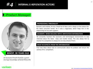#4 
INTERNAL E-REPUTATION ACTORS 
Product Manager 
34 
Dynamic and creative, he has a head full of ideas and is always on ...