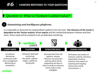Question 3: What is Vanksen’s added value? 
#6 
VANKSEN RESPONDS TO YOUR QUESTIONS 
Datamining and intelligence platforms ...