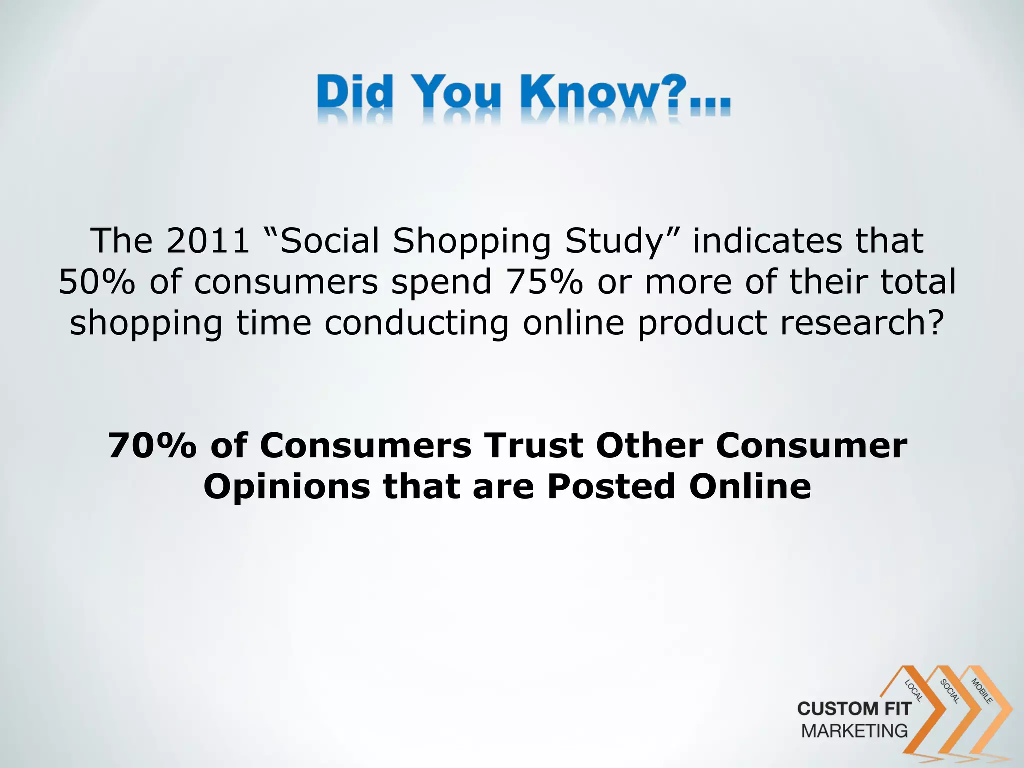 The 2011 “Social Shopping Study” indicates that
50% of consumers spend 75% or more of their total
 shopping time conducting online product research?


  70% of Consumers Trust Other Consumer
     Opinions that are Posted Online
 