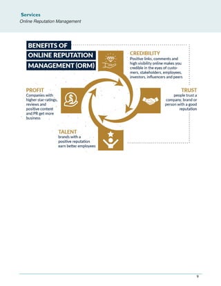 Services
Online Reputation Management
9
 