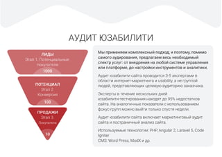 АУДИТ ЮЗАБИЛИТИ
Мы применяем комплексный подход, и поэтому, помимо
самого аудирования, предлагаем весь необходимый
спектр услуг: от внедрения на любой системе управления
или платформе, до настройки инструментов и аналитики.
Аудит юзабилити сайта проводится 3-5 экспертами в
области интернет-маркетинга и usability, а не группой
людей, представляющих целевую аудиторию заказчика.
Эксперты в течение нескольких дней
юзабилити-тестирования находят до 95% недостатков
сайта. На аналогичные показатели с использованием
фокус-групп можно выйти только спустя недели.
Аудит юзабилити сайта включает маркетинговый аудит
сайта и постраничный анализ сайта.
Используемые технологии: PHP, Angular 2, Laravel 5, Code
Igniter
CMS: Word Press, ModX и др.
ЛИДЫ
Этап 1. Потенциальные
покупатели
1000
ПОТЕНЦИАЛ
Этап 2.
Конверсия
100
ПРОДАЖИ
Этап 3.
Покупатели
10
 