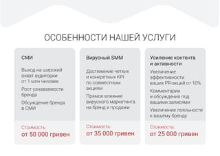 ОСОБЕННОСТИ НАШЕЙ УСЛУГИ
Усиление контента
и активности
Увеличение
эффективности
ваших PR-акций от 10%
Комментарии
и обсуждения под
вашими записями
Увеличение лояльности
к вашему бренду
Стоимость:
от 25 000 гривен
СМИ
Выход на широкий
охват аудитории
от 1 млн человек
Рост узнаваемости
бренда
Обсуждение бренда
в СМИ
Стоимость:
от 50 000 гривен
Вирусный SMM
Достижение четких
и конкретных KPI
по совместным
акциям
Прямое влияние
вирусного маркетинга
на бренд и продажи
Стоимость:
от 35 000 гривен
 