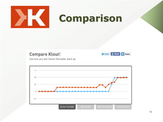 Comparison




             16
 