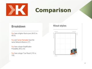 Comparison




             17
 