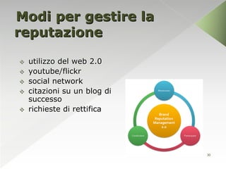 Modi per gestire la
reputazione

   utilizzo del web 2.0
   youtube/flickr
   social network
   citazioni su un blog di
    successo
   richieste di rettifica




                              30
 