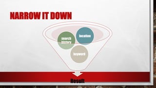 NARROW IT DOWN
Result
keyword
search
history
location
 