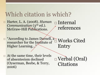 Which citation is which?
   Harter, L. A. (2008). Human  Internal
    Communication (3rd ed.).
    McGraw-Hill Publications.     references

    “According to James Darnell, a
    researcher for the Institute of  Works   Cited



    Higher Learning…”                 Entry
   At the same time, their levels
    of absenteeism declined         Verbal (Oral)
    (Oyserman, Beebe, & Terry,       Citations
    2006)
 
