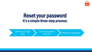 Reset your password
It’s a simple three-step process:
Identify your login
type
Get the password
reset link
Reset your password
 