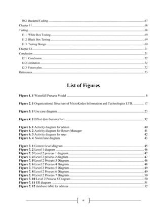 xi
10.2 Backend Coding ....................................................................................................................................67
Chapter 11..........................................................................................................................................................68
Testing ...............................................................................................................................................................68
11.1 White Box Testing.................................................................................................................................69
11.2 Black Box Testing.................................................................................................................................69
11.3 Testing Design.......................................................................................................................................69
Chapter 12..........................................................................................................................................................71
Conclusion .........................................................................................................................................................71
12.1 Conclusion.............................................................................................................................................72
12.2 Limitation...............................................................................................................................................72
12.3 Future plan.............................................................................................................................................72
References..........................................................................................................................................................73
List of Figures
Figure 1. 1 Waterfall Process Model ................................................................................................... 8
Figure 2. 1 Organizational Structure of MicroKodes Information and Technologies LTD. ............. 17
Figure 3. 1 Use case diagram............................................................................................................. 23
Figure 4. 1 Effort distribution chart ................................................................................................... 32
Figure 6. 1 Activity diagram for admin 40
Figure 6. 2 Activity diagram for Resort Manager 41
Figure 6. 3 Activity diagram for user 42
Figure 6. 4 Swim lane diagram 43
Figure 7. 1 Context level diagram...................................................................................................... 45
Figure 7. 2 Level 1 diagram............................................................................................................... 46
Figure 7. 3 Level 2 process 1 diagram............................................................................................... 47
Figure 7. 4 Level 2 process 2 diagram............................................................................................... 47
Figure 7. 5 Level 2 Process 3 Diagram.............................................................................................. 48
Figure 7. 6 Level 2 Process 4 Diagram.............................................................................................. 48
Figure 7. 7 Level 2 Process 5 Diagram.............................................................................................. 49
Figure 7. 8 Level 2 Process 6 Diagram.............................................................................................. 49
Figure 7. 9 Level 2 Process 7 Diagram.............................................................................................. 50
Figure 7. 10 Level 2 Process 8 Diagram............................................................................................ 50
Figure 7. 11 ER diagram.................................................................................................................... 51
Figure 7. 12 database table for admins .............................................................................................. 52
 