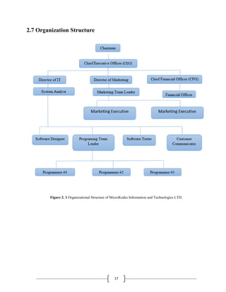 17
2.7 Organization Structure
Figure 2. 1 Organizational Structure of MicroKodes Information and Technologies LTD.
 