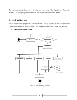 40
The analysis modeling chapter shows the behaviour of the project ‘Developing Resort Reservation
System’. The activity diagrams and the swim lane diagram are shown in this chapter.
6.1 Activity Diagram
For the project ‘Developing Resort Reservation System’, activity diagrams are drawn to represent the
flow from one activity to another activity. The activity diagrams are shown in the figures below:
 Activity Diagram for Admin
Figure 6. 1 Activity diagram for admin
 
