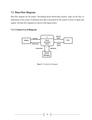 45
7.1 Data Flow Diagram
Data flow diagram for the project ‘Developing Resort Reservation System’ maps out the flow of
information in the system. It illustrates how data is processed by this system in terms of inputs and
outputs. The data flow diagrams are shown in the figures below:
7.1.1 Context Level Diagram
Figure 7. 1 Context level diagram
 