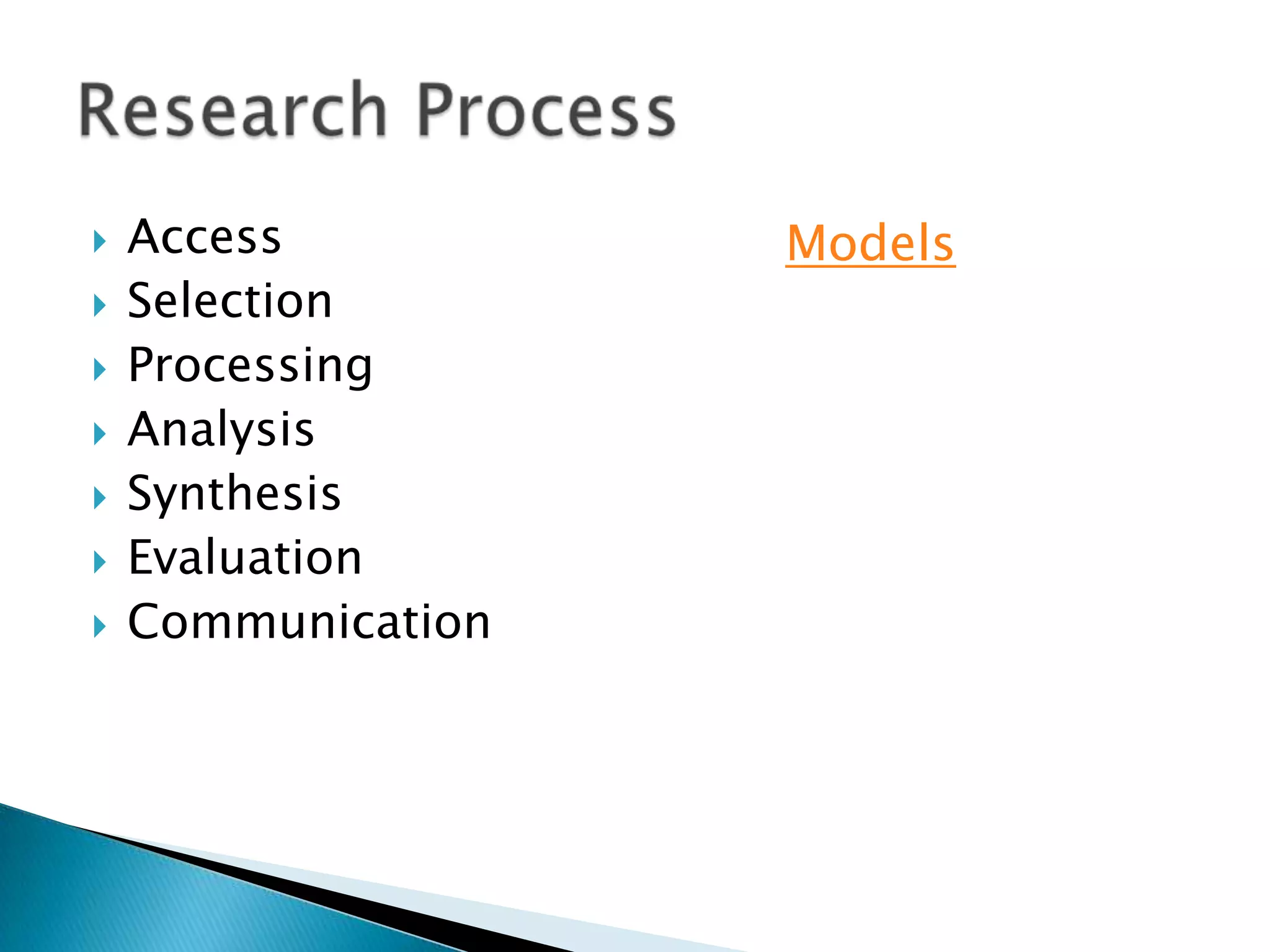Access SelectionProcessingAnalysisSynthesisEvaluationCommunicationResearch ProcessModels