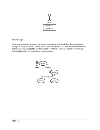 18 | P a g e
Relationships
Illustrate relationships between an actor and a use case with a simple line. For relationships
among use cases, use arrows labeled either "uses" or "extends." A "uses" relationship indicates
that one use case is needed by another in order to perform a task. An "extends" relationship
indicates alternative options under a certain use case.
 