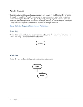 23 | P a g e
Activity Diagram
An activity diagram illustrates the dynamic nature of a system by modeling the flow of control
from activity to activity. An activity represents an operation on some class in the system that
results in a change in the state of the system. Typically, activity diagrams are used to model
workflow or business processes and internal operation. Because an activity diagram is a special
kind of statechart diagram, it uses some of the same modeling conventions.
Basic Activity Diagram Symbols and Notations:
Action states
Action states represent the noninterruptible actions of objects. You can draw an action state in
SmartDraw using a rectangle with rounded corners.
Action Flow
Action flow arrows illustrate the relationships among action states.
 