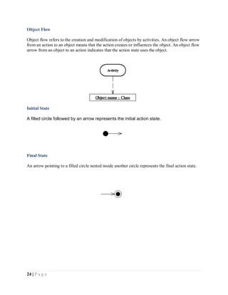 24 | P a g e
Object Flow
Object flow refers to the creation and modification of objects by activities. An object flow arrow
from an action to an object means that the action creates or influences the object. An object flow
arrow from an object to an action indicates that the action state uses the object.
Initial State
A filled circle followed by an arrow represents the initial action state.
Final State
An arrow pointing to a filled circle nested inside another circle represents the final action state.
 