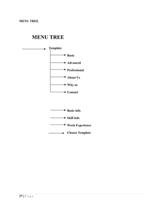 37 | P a g e
MENU TREE
MENU TREE
Template
Basic
Advanced
Professional
About Us
Why us
Contact
Basic info
Skill info
Work Experience
Choose Template
 