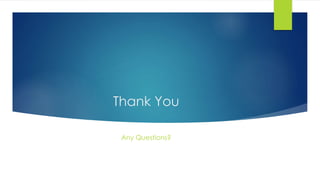 Thank You
Any Questions?
 