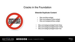 Cracks in the Foundation
• Site.com/blue-widget
• Site.com/category1/blue-widget
• Site.com/category2/blue-widget
• Site.com/category/widget?color=blue
• Site.com/category/widget?color=white
• Site.com/category/widget?color=red
Sitewide Duplicate Content
 