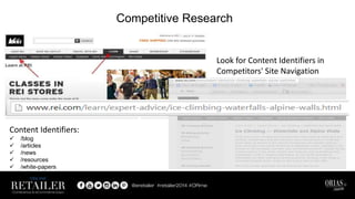 Competitive Research
Look for Content Identifiers in
Competitors' Site Navigation
Content Identifiers:
 /blog
 /articles
 /news
 /resources
 /white-papers
 