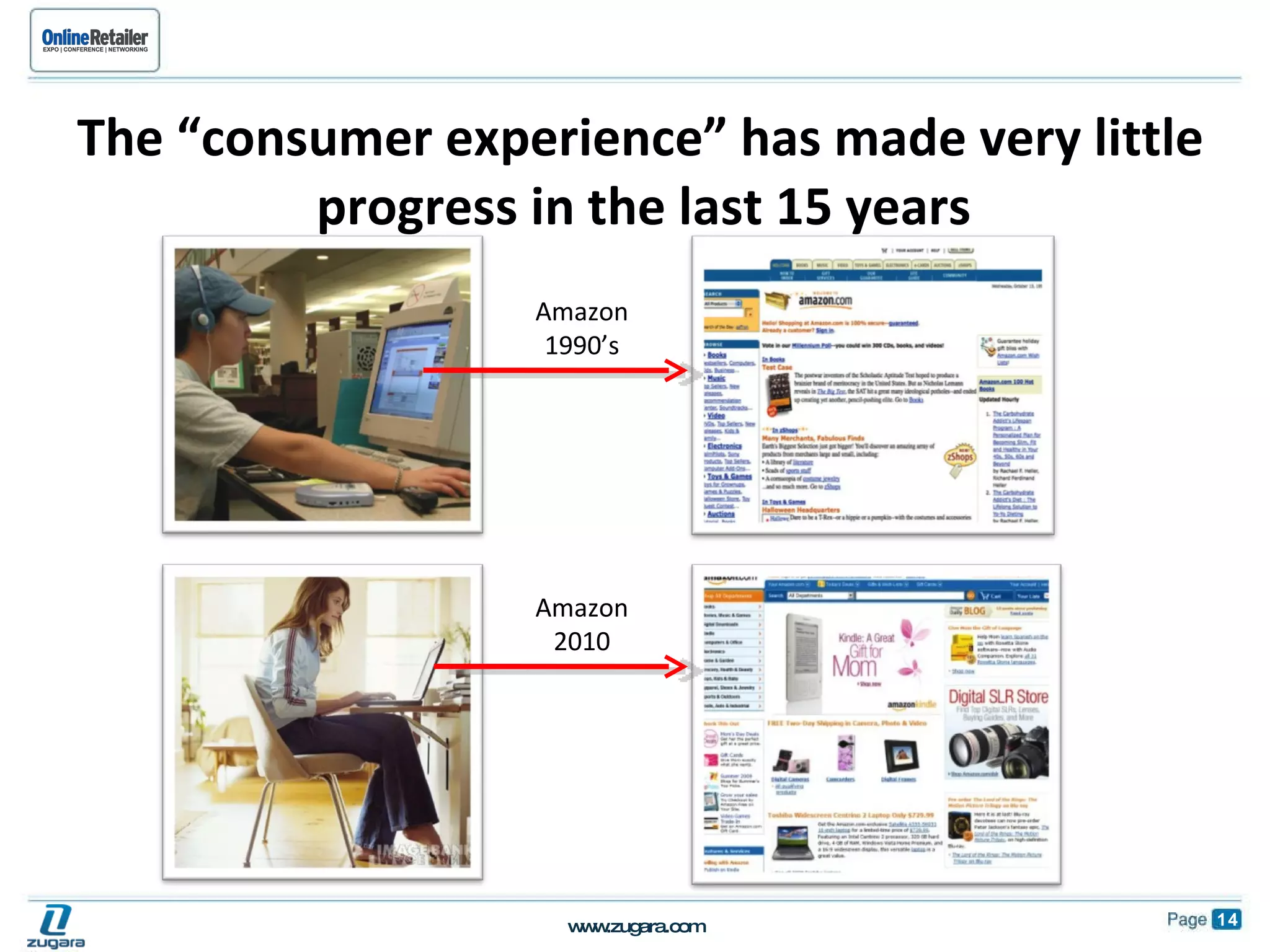The “consumer experience” has made very little progress in the last 15 years  Amazon 1990’s Amazon 2010 