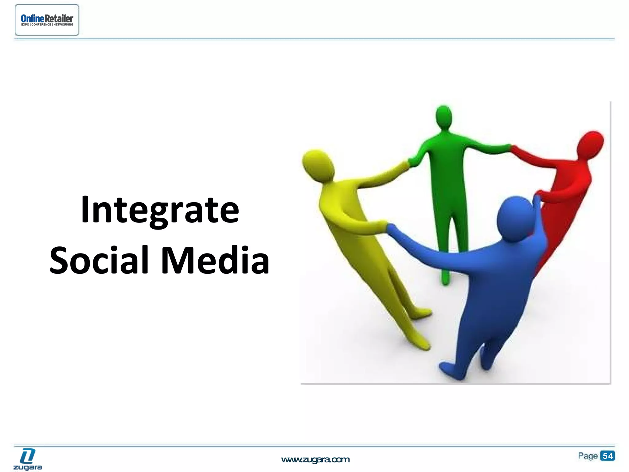 Integrate Social Media 